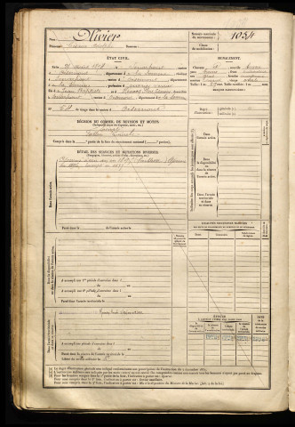 Olivier, Césaire Adolphe, né le 27 août 1874 à Senarpont (Somme), classe 1894, matricule n° 1054, Bureau de recrutement d'Amiens
