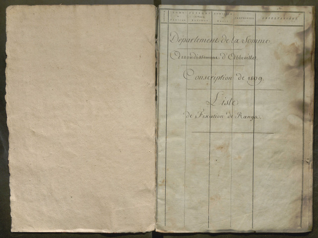 Tirage au sort (fixation du rang - les noms des conscrits sont en rapport avec le n° de matricule de la table alphabétique) de l'année 1809
