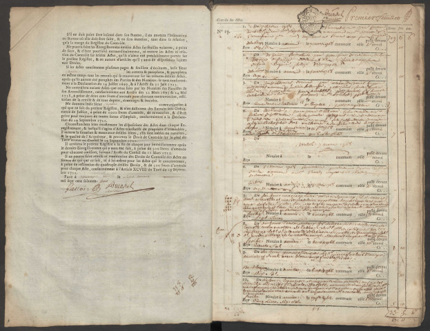 Contrôle des actes du bureau d’Amiens pour la période du 7 mars 1768 au 6 août 1768