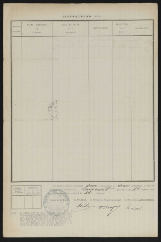 Tableau de rectification complémentaire de la liste électorale : Laucourt