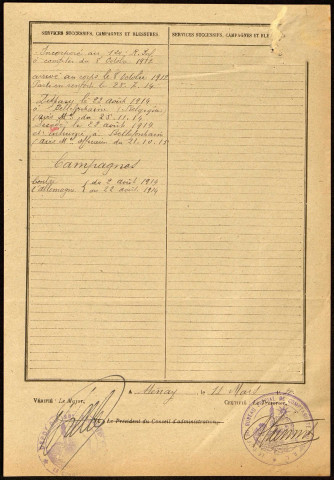 Dupressoire, Edmond Arthur, né le 26 juillet 1891 à Beauvais (Oise), classe 1911, matricule n° 55, Bureau de recrutement d'Amiens