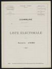 Liste électorale : Estréboeuf
