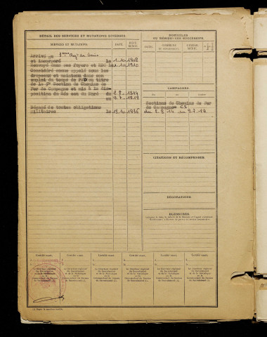 Brazier, Louis, né le 13 mars 1887 à Amiens (Somme), classe 1907, matricule n° 533, Bureau de recrutement d'Amiens