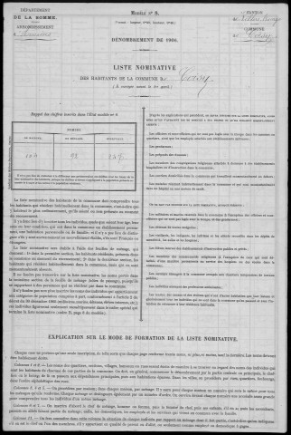 Recensement de la population : Coisy