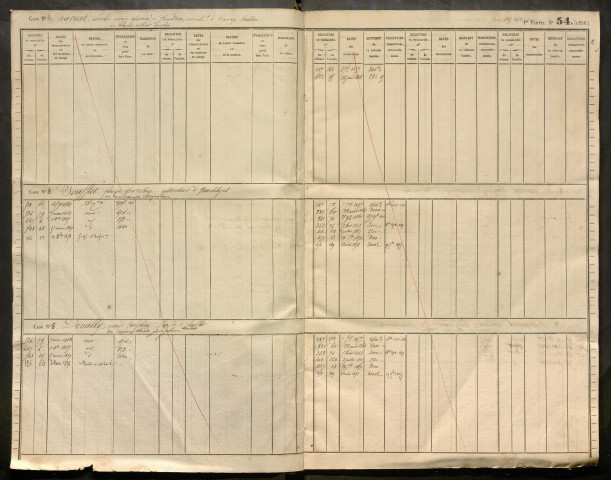 Répertoire des formalités hypothécaires, du 06/02/1857 au 27/10/1857, registre n° 170 (Péronne)