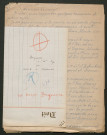 Témoignage de Duquesne, Télésphore (Sergent) et correspondance avec Jacques Péricard
