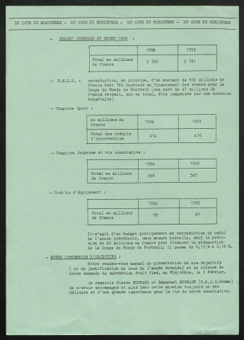 Longue Paume Infos (numéro 12), bulletin officiel de la Fédération Française de Longue Paume