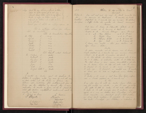 Dreslincourt. Délibérations du conseil municipal