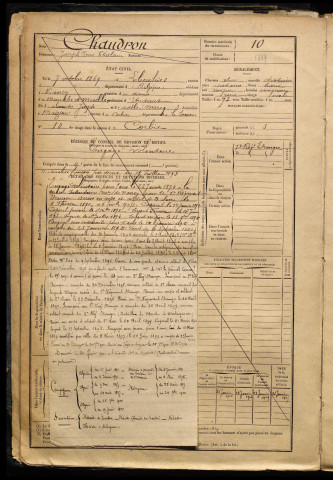 Chaudron, Joseph René Ghislain, né le 07 octobre 1869 à Liberchie (Belgique), classe 1894, matricule n° 10, Bureau de recrutement d'Amiens