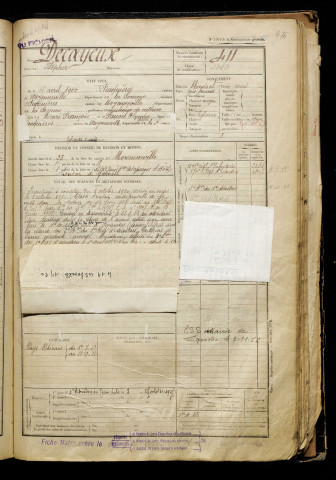 Decayeux, Zéphir, né le 16 avril 1900 à Feuquières-en-Vimeu (Somme), classe 1920, matricule n° 411, Bureau de recrutement d'Abbeville