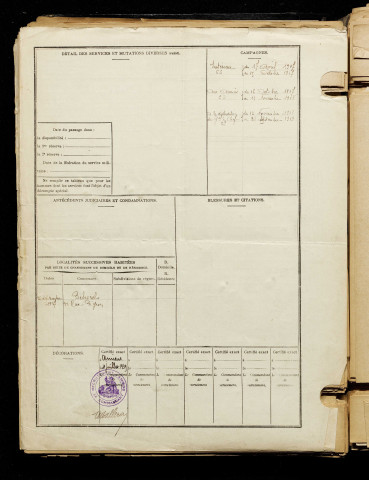 Coppillet, Albert Louis Florent, né le 06 mai 1898 à Roye (Somme), classe 1918, matricule n° 385, Bureau de recrutement de Péronne