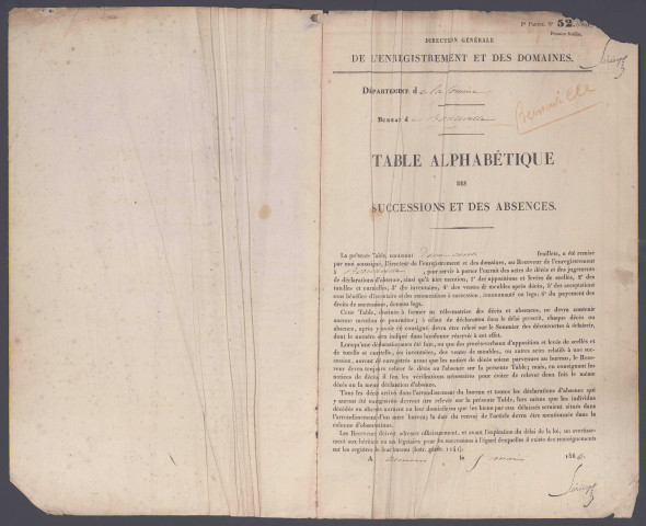 Table des successions et absences du bureau de Bernaville