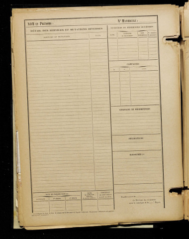 Inconnu, classe 1915, matricule n° 1021, Bureau de recrutement de Péronne