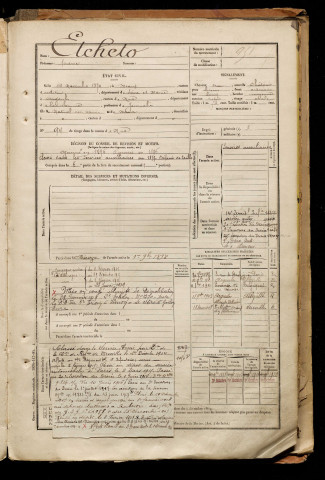 Etcheto, Pierre, né le 14 novembre 1874 à Meaux (Seine-et-Marne), classe 1894, matricule n° 951, Bureau de recrutement d'Abbeville