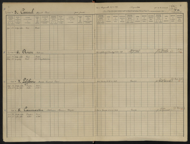Répertoire des formalités hypothécaires, du 25/05/1934 au 21/09/1934, registre n° 495 (Abbeville)