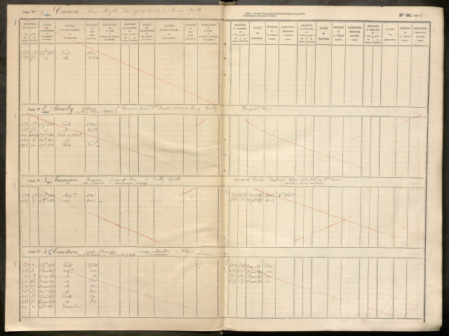 Répertoire des formalités hypothécaires, du 13/02/1865 au 17/04/1865, registre n° 211 (Péronne)