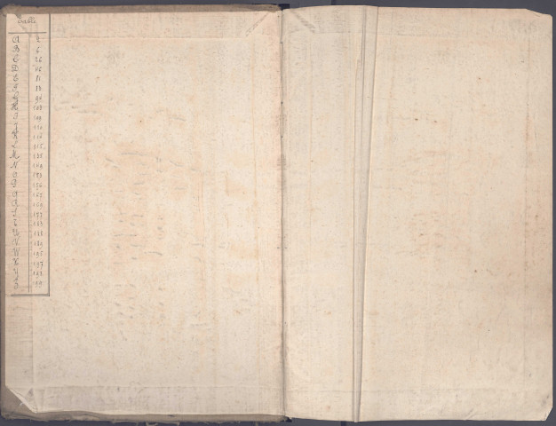 Table des successions et absences du bureau de Corbie