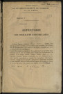 Répertoire des formalités hypothécaires, du 12/10/1889 au 27/01/1890, registre n° 350 (Abbeville)