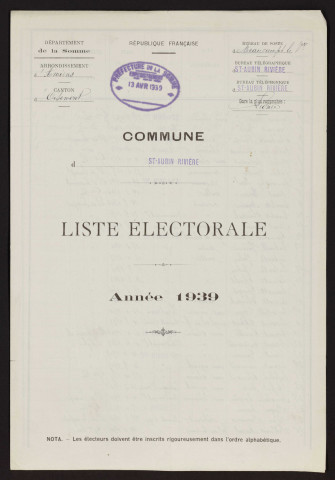 Liste électorale : Saint-Aubin-Rivière
