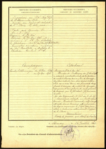 Bachimont, Victor Louis, né le 13 décembre 1895 à Amiens (Somme), classe 1915, matricule n° 1137, Bureau de recrutement d'Amiens