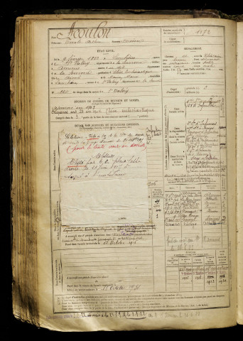 Acoulon, Emile Arthur Arsène, né le 09 février 1882 à Lanchères (Somme), classe 1902, matricule n° 1172, Bureau de recrutement d'Abbeville