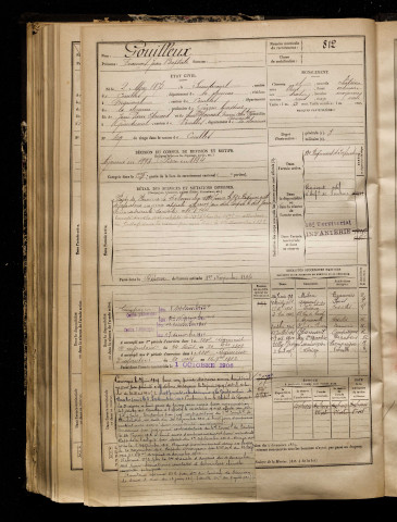 Gouilleux, François Jean Baptiste, né le 02 mai 1872 à Gueudecourt (Somme), classe 1892, matricule n° 812, Bureau de recrutement de Péronne