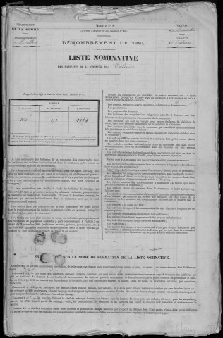 Recensement de la population : Talmas