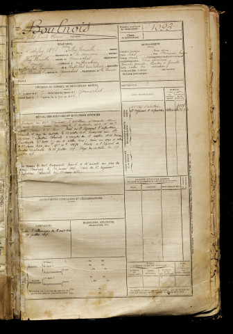 Boulnois, Jules Emile Henri, né le 11 octobre 1894 à Tilloy-Floriville (Somme), classe 1914, matricule n° 1093, Bureau de recrutement d'Abbeville