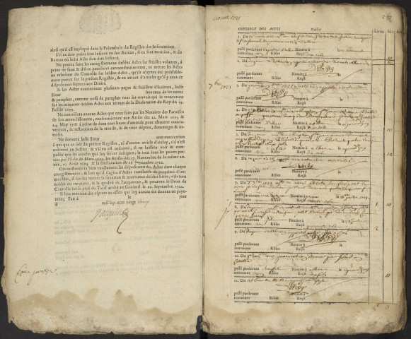 Contrôle des actes du bureau d'Albert pour la période du 31 août 1725 au 14 janvier 1727