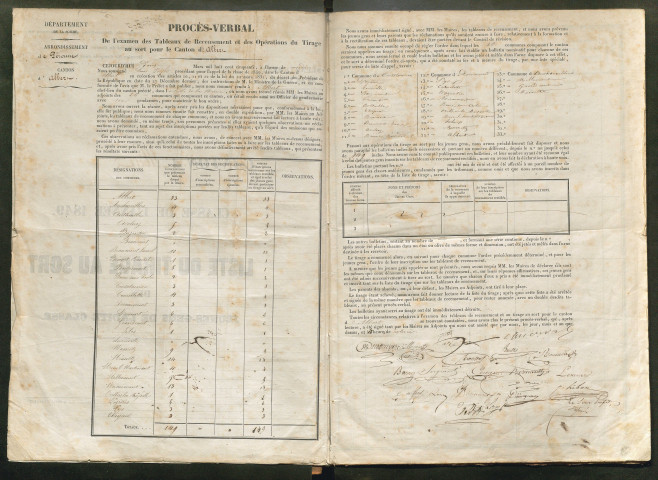Tirage au sort (arrondissement de Péronne) de l'année 1849
