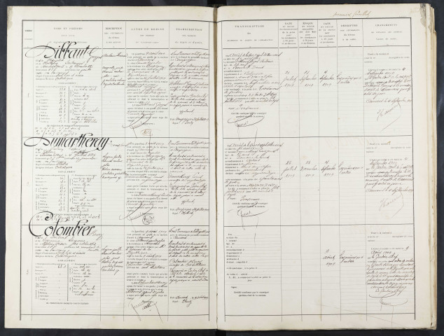 Maison d'arrêt d'Amiens. Arrêt. Registre d'écrou : numéros 1 à 603. 09 août 1909 - 06 octobre 1910