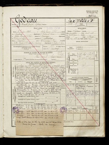 Godeau, Raoul Joseph Sylvain, né le 08 juin 1898 à Notre-Dame-d'Oé (Indre-et-Loire), classe 1918, matricule n° 1017, Bureau de recrutement d'Amiens