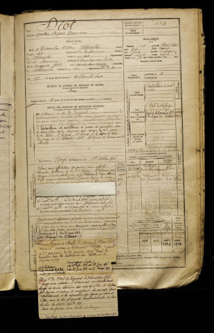 Diot, Gaston Auguste Georges, né le 05 décembre 1882 à Abbeville (Somme), classe 1902, matricule n° 423, Bureau de recrutement d'Abbeville