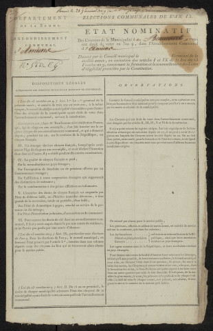 État nominatif des citoyens qui ont le droit de voter, an IX (germinal) : Beaucourt