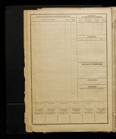 Poulet, Georges Henri, né le 15 février 1896 à Marcelcave (Somme), classe 1916, matricule n° 1511, Bureau de recrutement d'Amiens