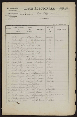 Liste électorale : Péronne (Mont-Saint-Quentin)