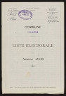 Liste électorale : Vers-sur-Selles