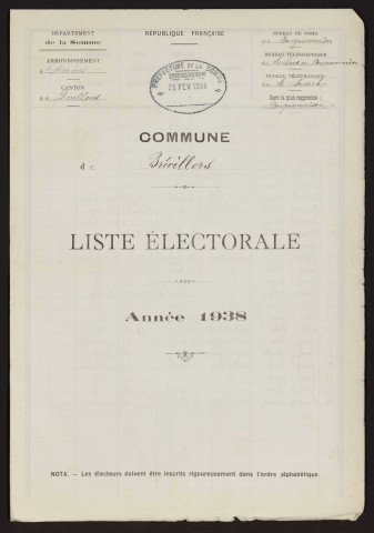 Liste électorale : Brévillers