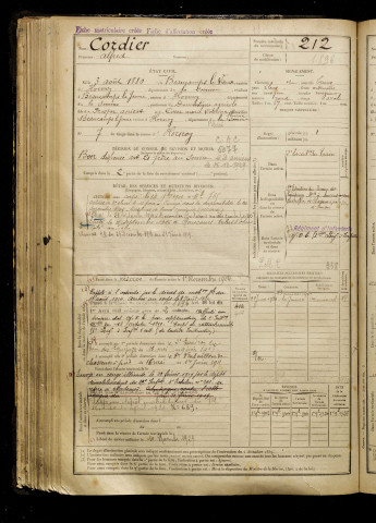 Cordier, Alfred, né le 03 août 1880 à Beaucamps-le-Vieux (Somme), classe 1900, matricule n° 212, Bureau de recrutement d'Amiens