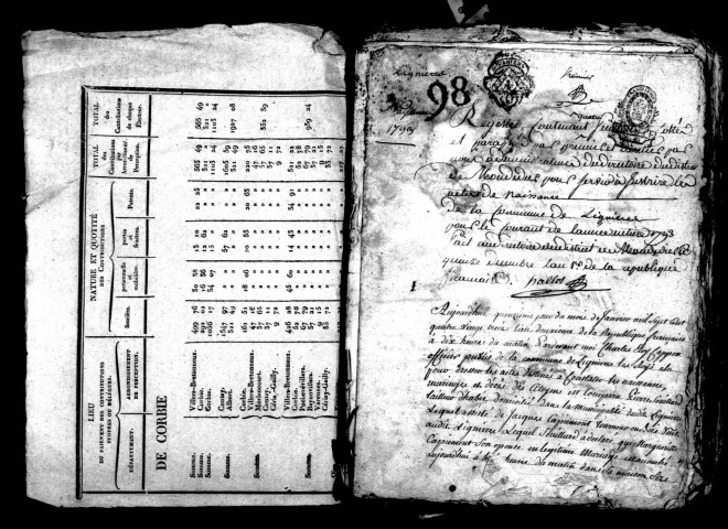 Lignières-lès-Roye : naissances, mariages, décès