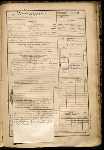 François, Nicolas Charles Félix, né le 12 avril 1869 à Moyencourt (Somme), classe 1889, matricule n° 433, Bureau de recrutement de Péronne