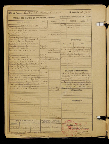Guette, Charles Odilon André, né le 31 mai 1885 à Bussu (Somme), classe 1905, matricule n° 45, Bureau de recrutement de Péronne