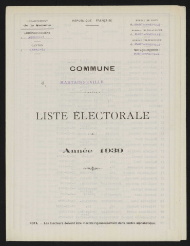 Liste électorale : Martainneville