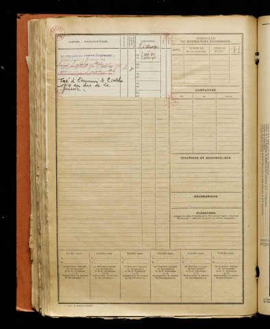 Malherbe, Léon Joseph, né le 12 septembre 1892 à Berteaucourt-les-Dames (Somme), classe 1912, matricule n° 192, Bureau de recrutement d'Abbeville