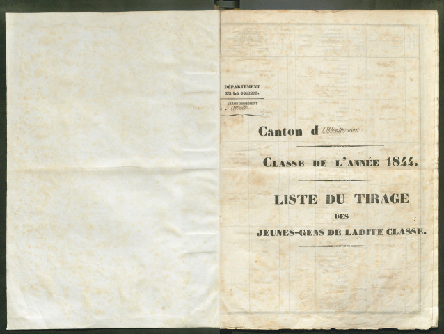 Tirage au sort (arrondissement d'Abbeville) de l'année 1844