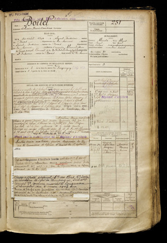 Boitel, Olivier Marie Onésime, né le 14 août 1894 à Saint-Fuscien (Somme), classe 1914, matricule n° 251, Bureau de recrutement d'Amiens