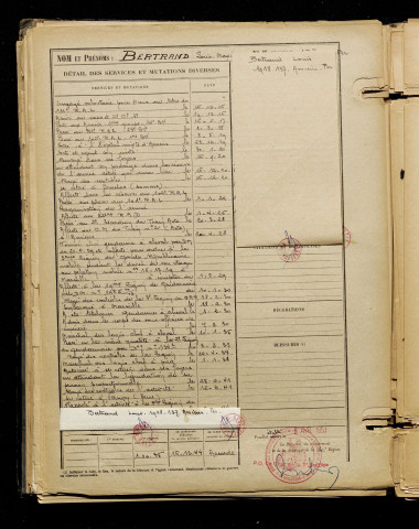 Bertrand, Louis Maxime Gabriel, né le 17 septembre 1898 à Braches (Somme), classe 1918, matricule n° 137, Bureau de recrutement de Péronne