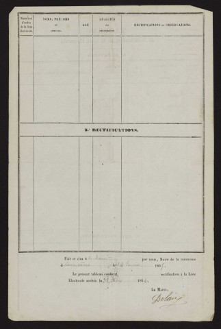 Tableau de rectification de la liste électorale : Cannessières