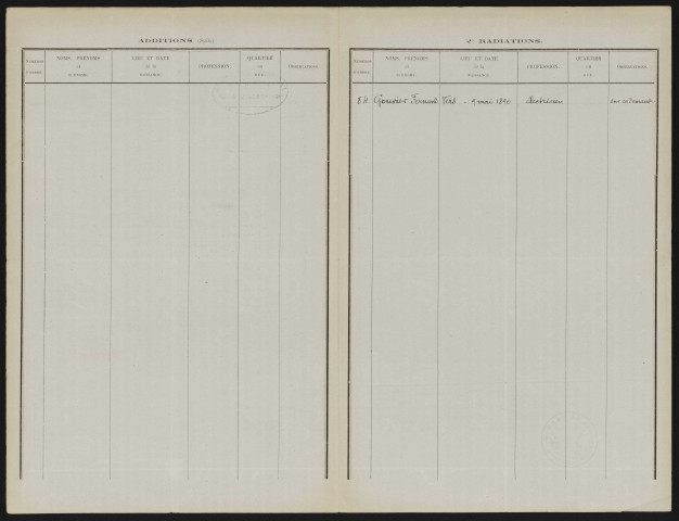 Tableau de rectification complémentaire de la liste électorale : Vers-sur-Selles (Vers)
