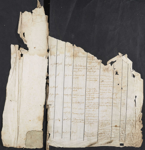 Tables (objet à déterminer) du bureau d’Amiens pour la période 1761-1773